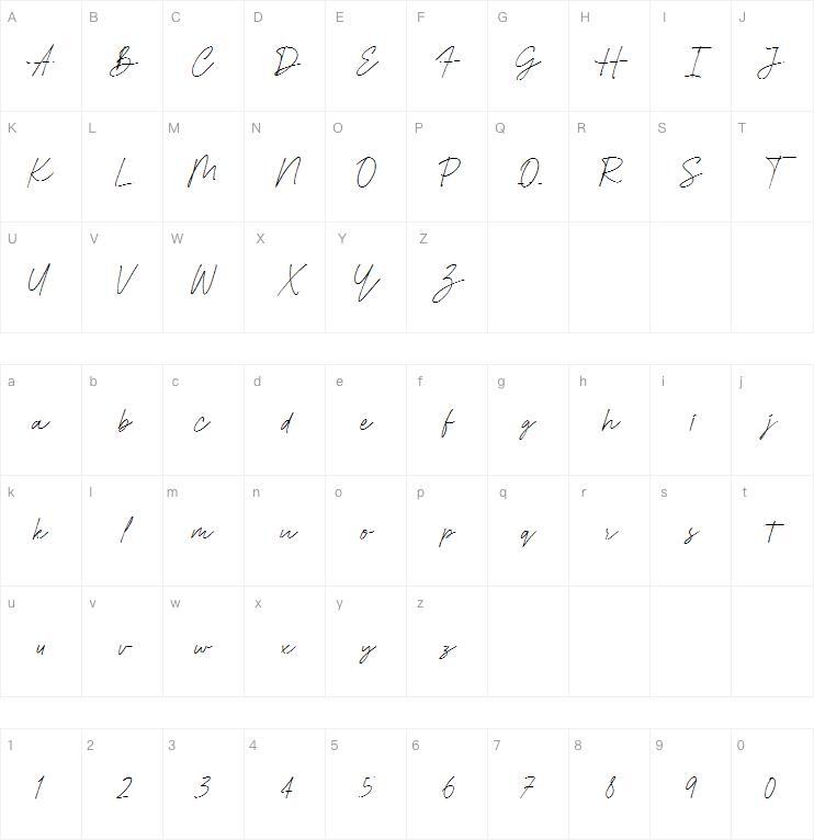 Christnolan 字体 Mappa dei caratteri