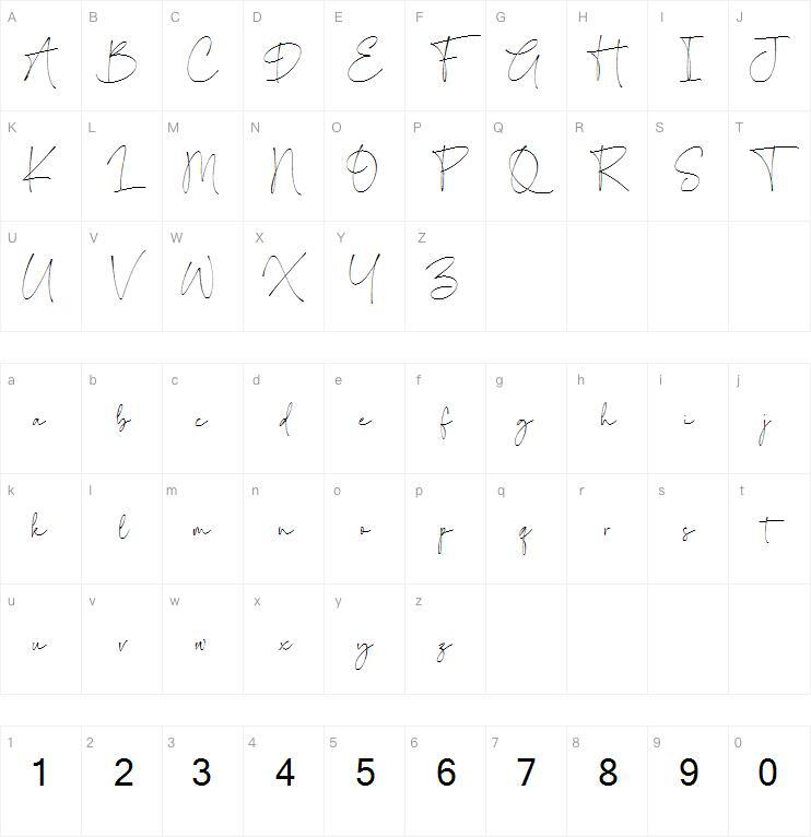 Celestine 字体 Peta karakter