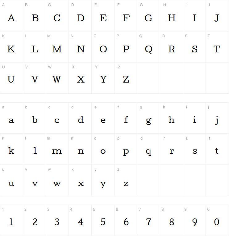 Cutive字体 Carte de caractère
