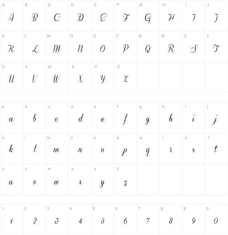 Coneria Script字体 Zeichentabelle
