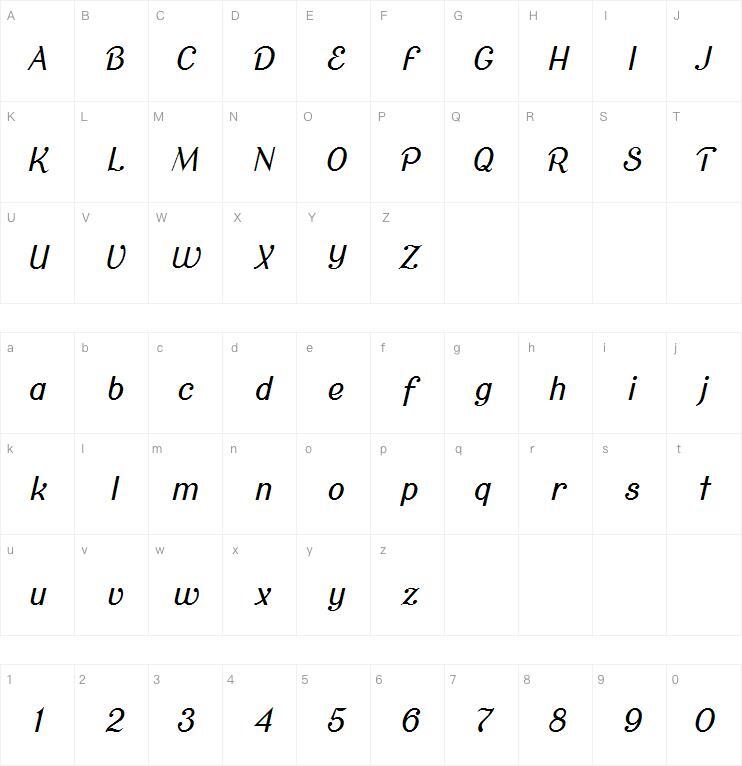 Cursive Sans字体 Harta caracterului
