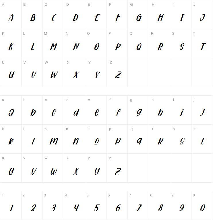 Confuso字体 Mappa dei caratteri