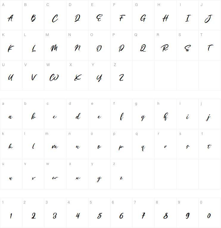Cornellia字体 Mapa de personajes