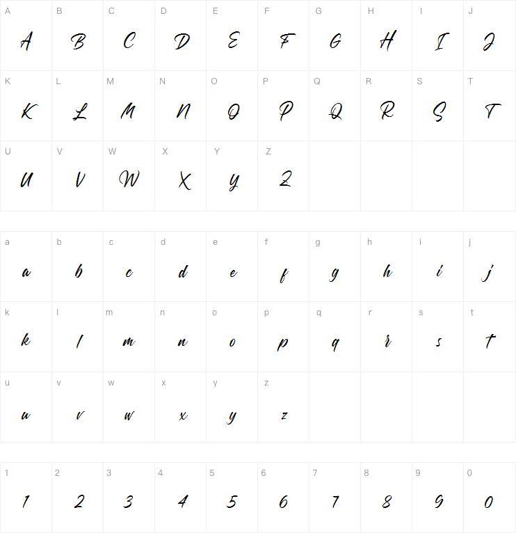 Carrington字体 Carte de caractère