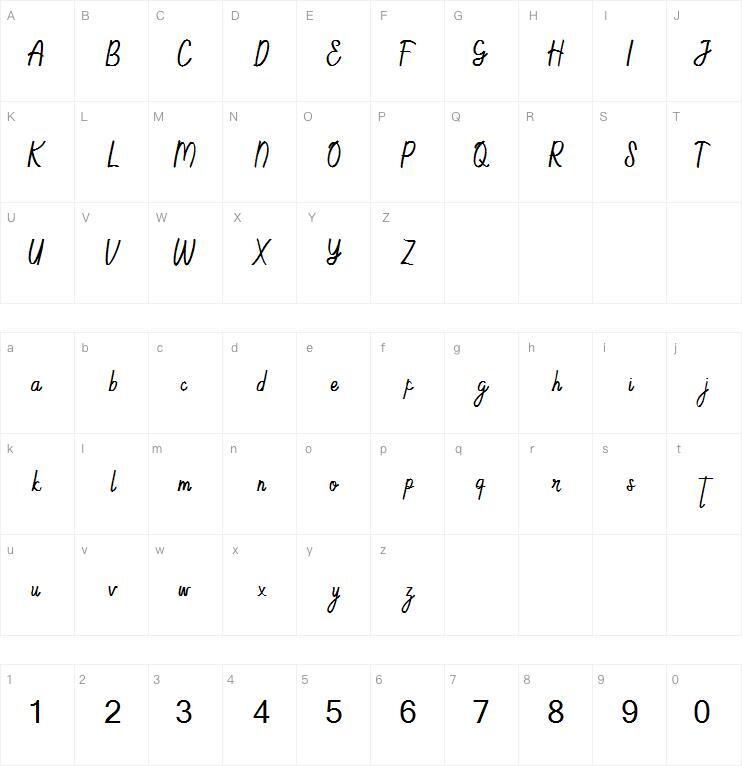 Chameeta字体 Mapa de caracteres