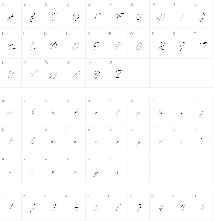 London Signature字体 Mappa dei caratteri