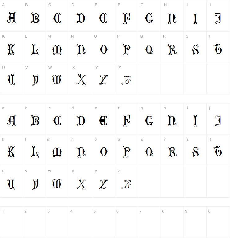 Arricciato Serif字体 Mappa dei caratteri