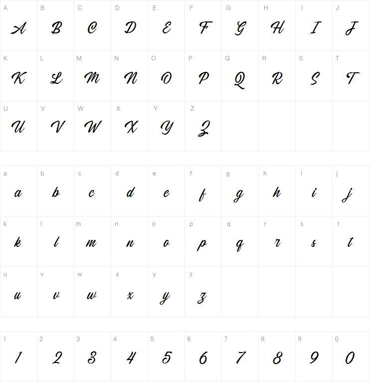 Chanide Script字体 Mappa dei caratteri