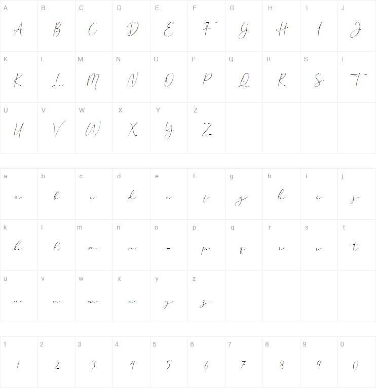 Cherolina 字体 Mappa dei caratteri