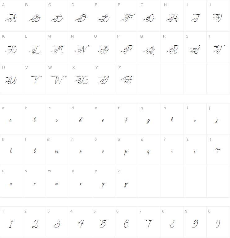 Cynthian字体 Mapa de personajes
