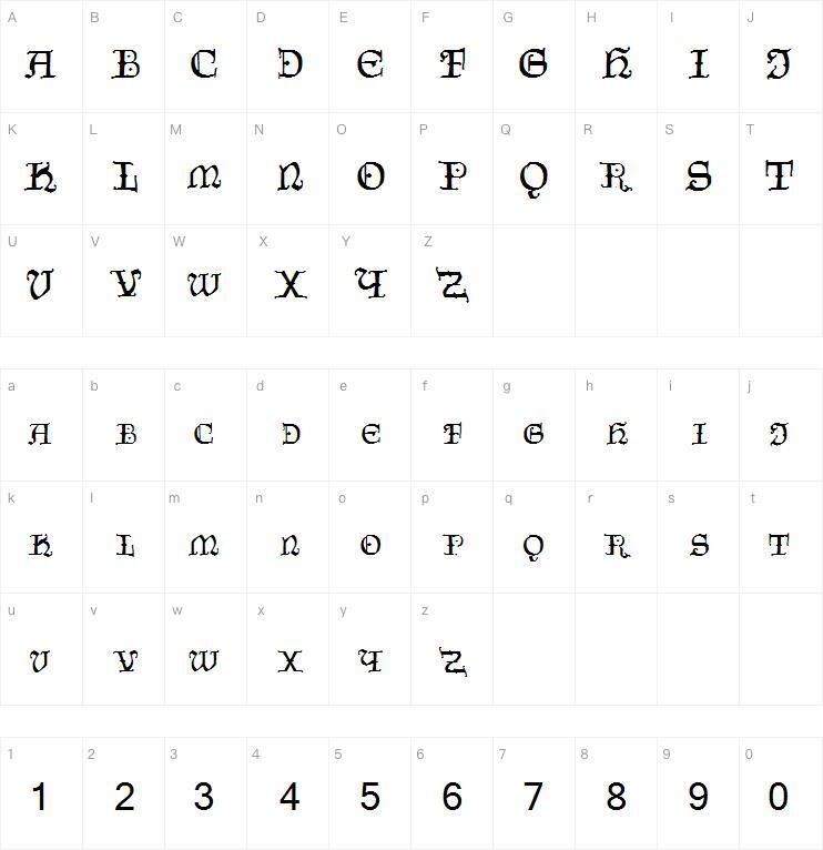 CzechGotika字体 Mapa de caracteres