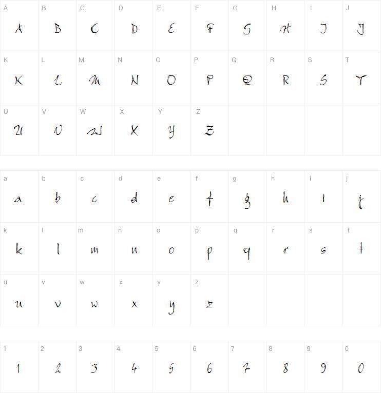 CONRAD字体 Mapa de caracteres
