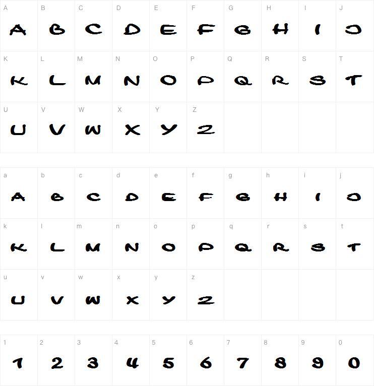 COROT 字体 Peta karakter
