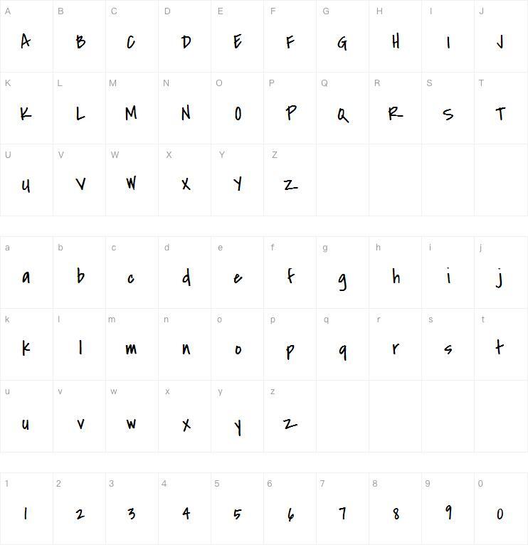 Cubierto字体 Mapa de personajes