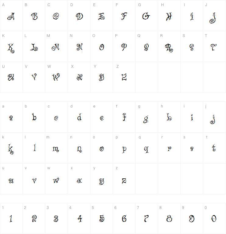 caffelat字体 Character Map