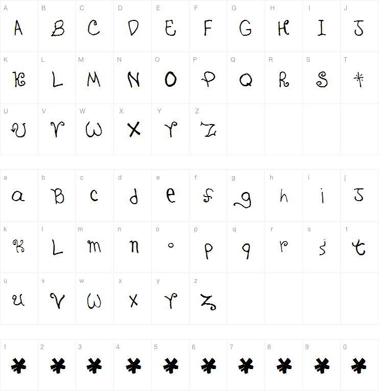 CAMPED字体 Mapa de personajes