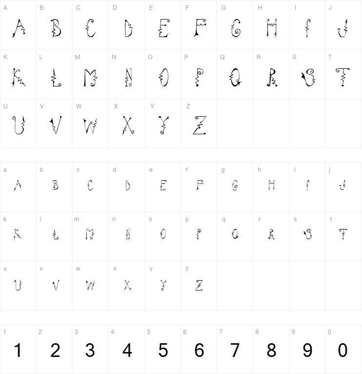Cassatta字体 Mapa de caracteres