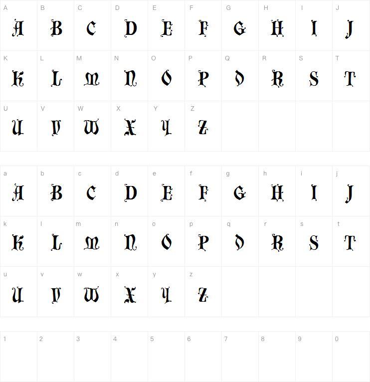 Chaillot 字体 Mappa dei caratteri