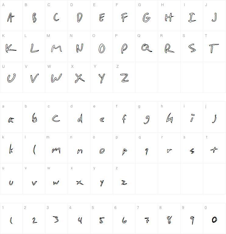 Cheappizza 字体 Mappa dei caratteri