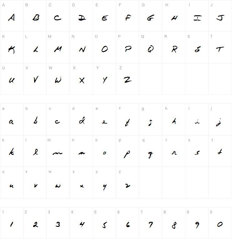 Cobb字体 Mapa de personajes