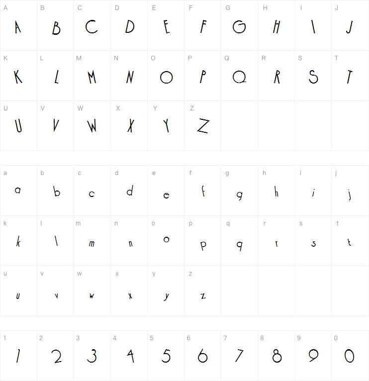 Cóctel字体 Mapa de personajes