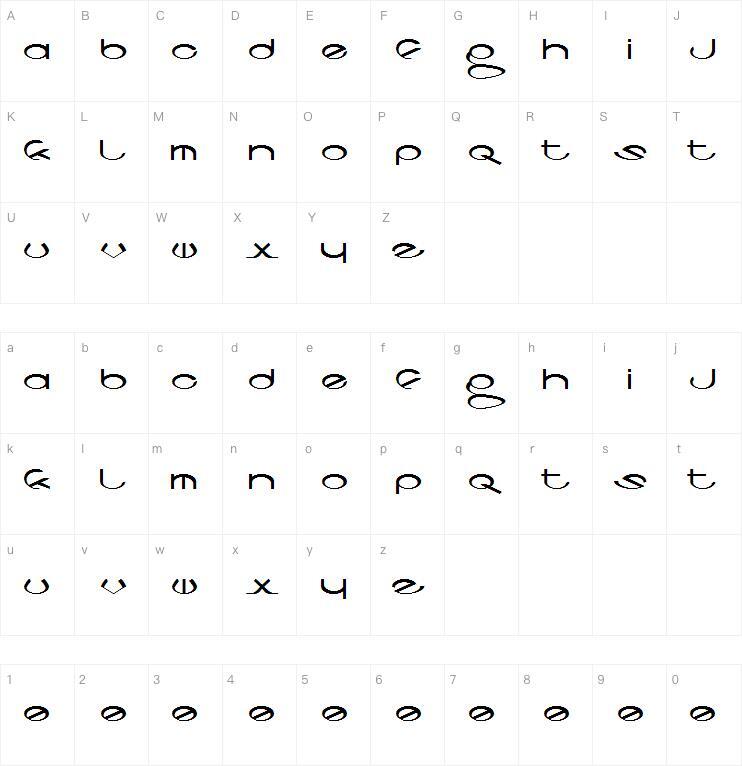 Codeca字体 Karakter haritası