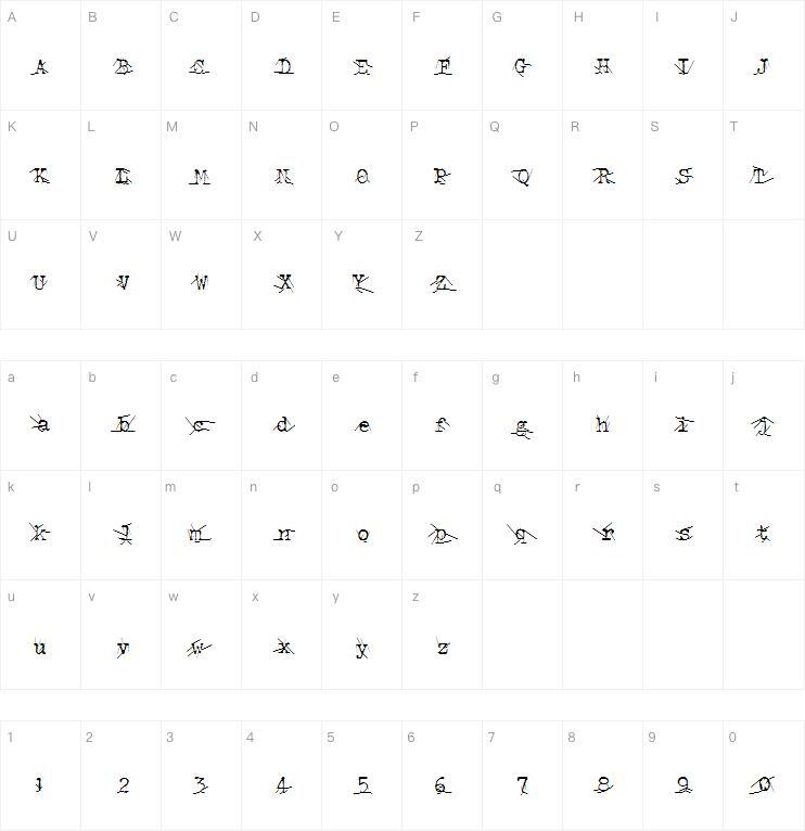 Confusedroot字体 Карта персонажей