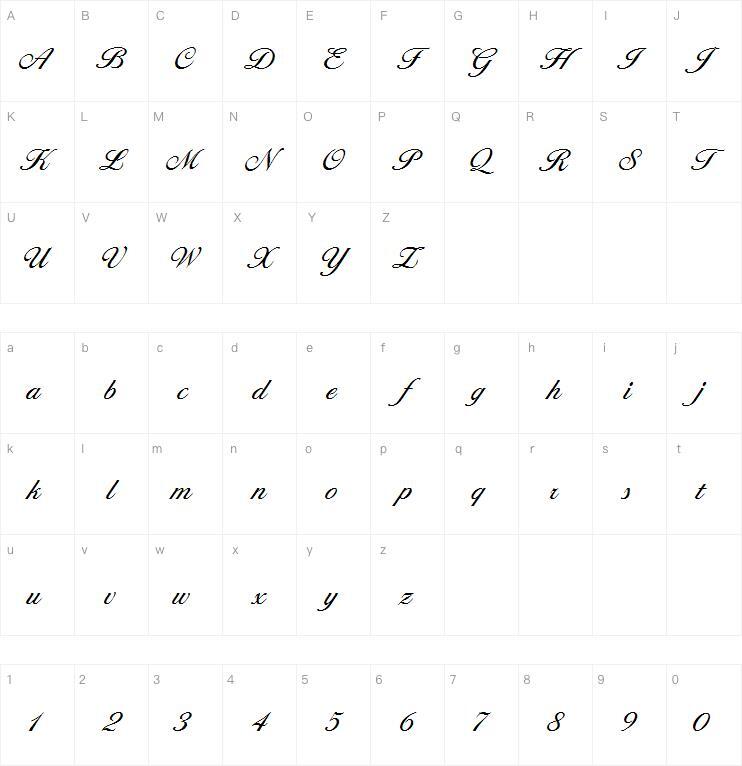 Cotillio字体 Mapa de caracteres