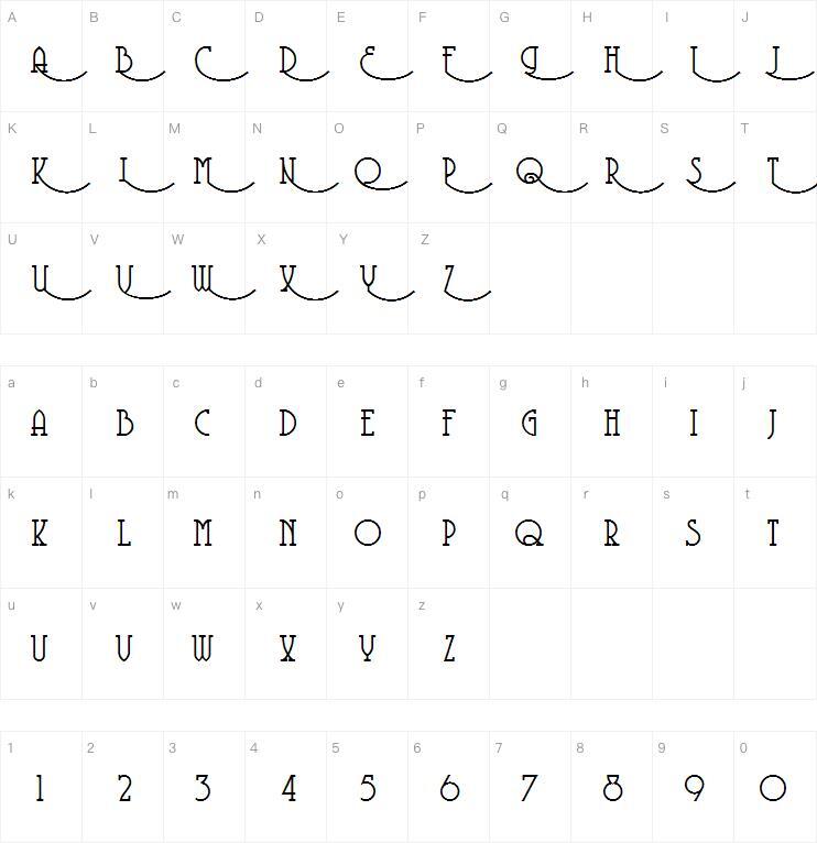 考文垂字體字符圖