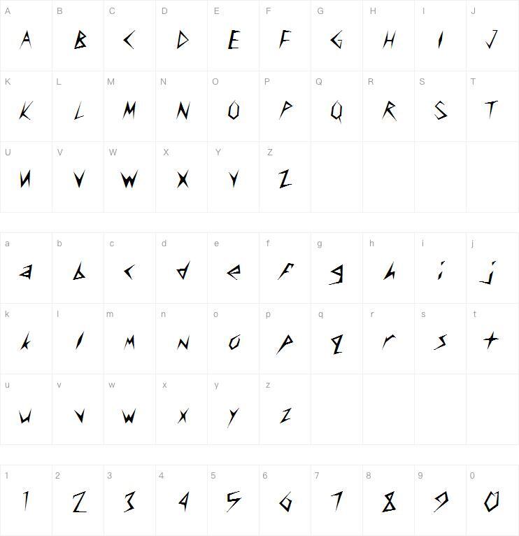 Cuneif字体キャラクターマップ