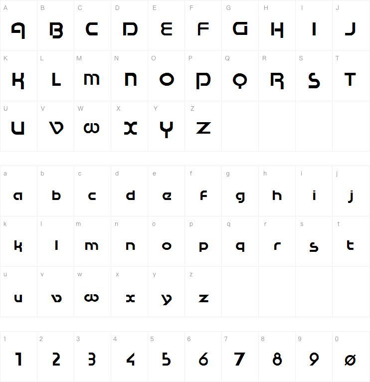Cupertino 字体 Peta karakter