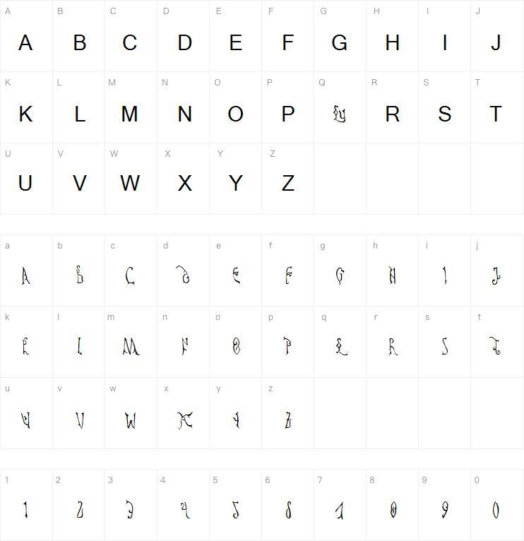 Cyprien字体 Carte de caractère
