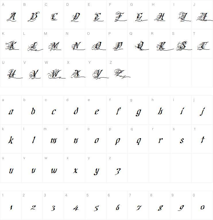 Кретино字体 Карта персонажей