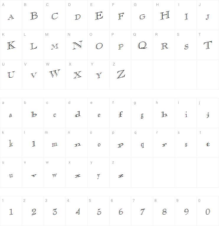 Casque 字体 Mappa dei caratteri