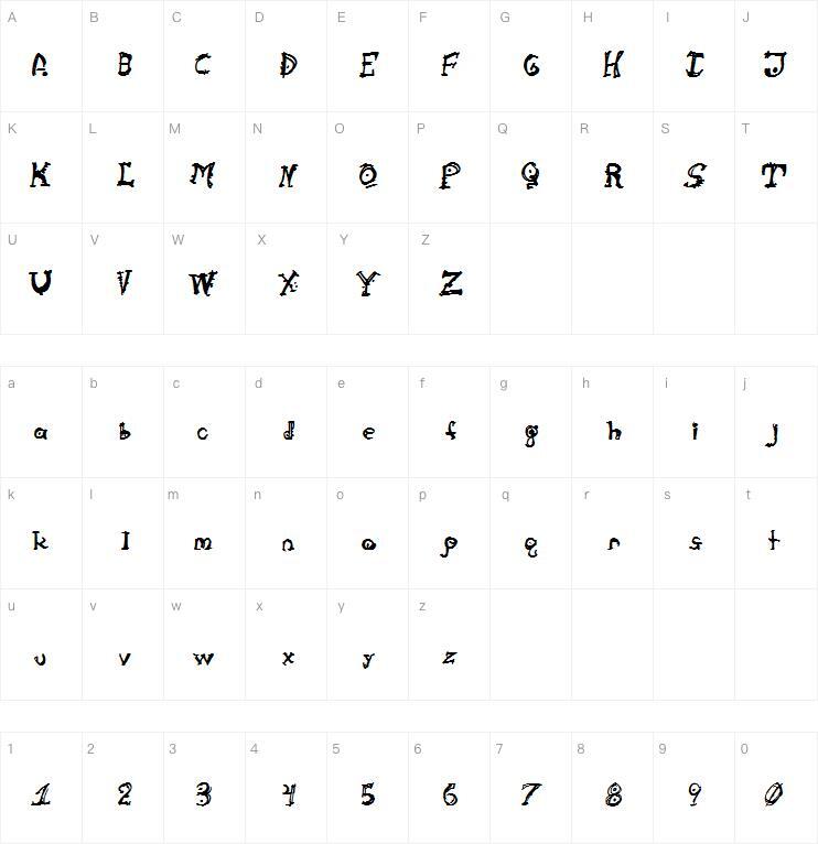Cathzulu字体 Mappa dei caratteri