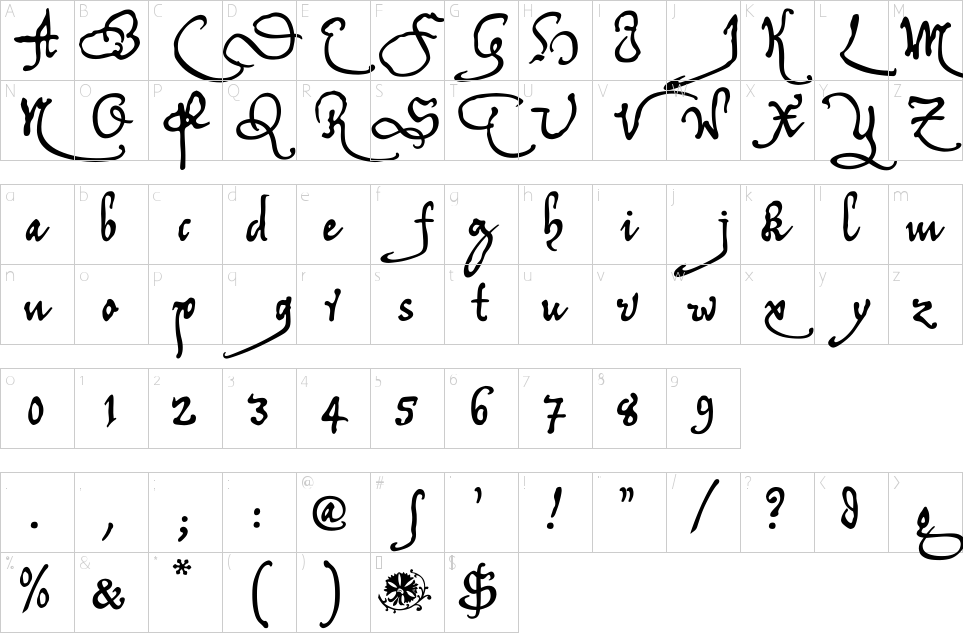 Tycho Recipe Font Mappa dei caratteri