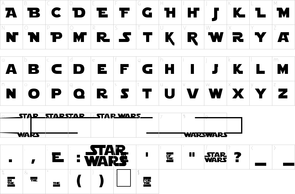 Czcionka Star Jedi Mapa postaci